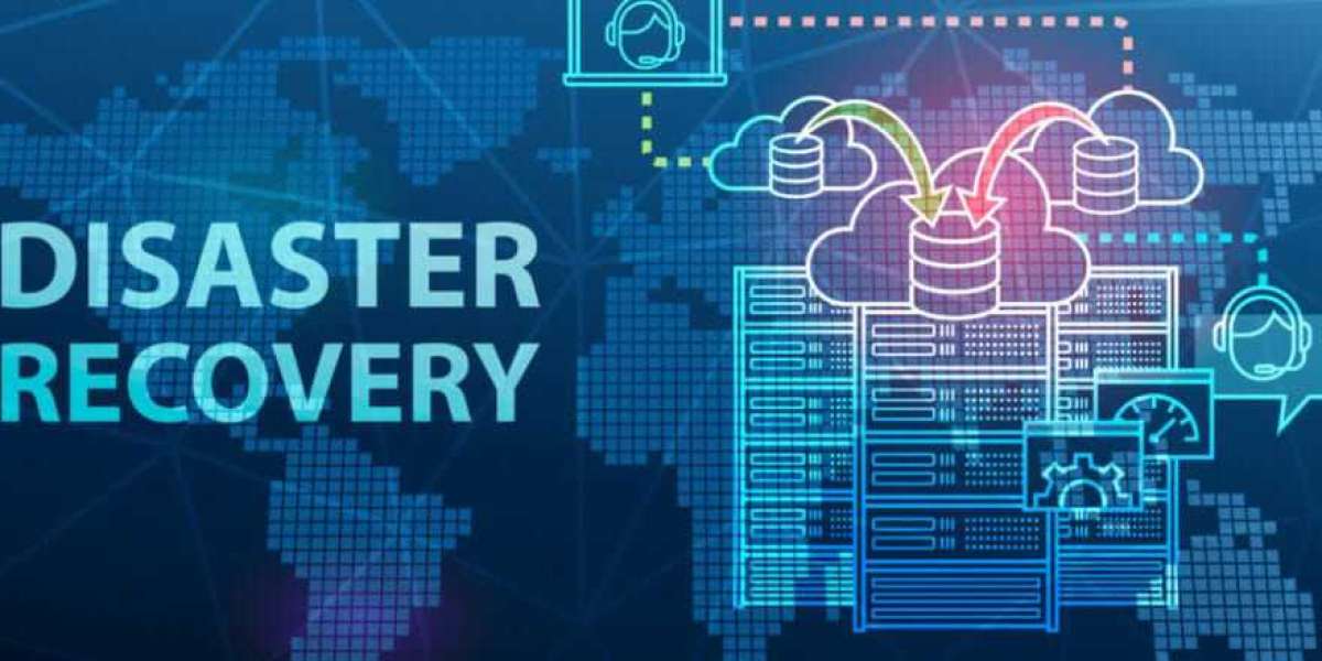 Disaster recovery as a service Market Size and Share Report 2024-2030