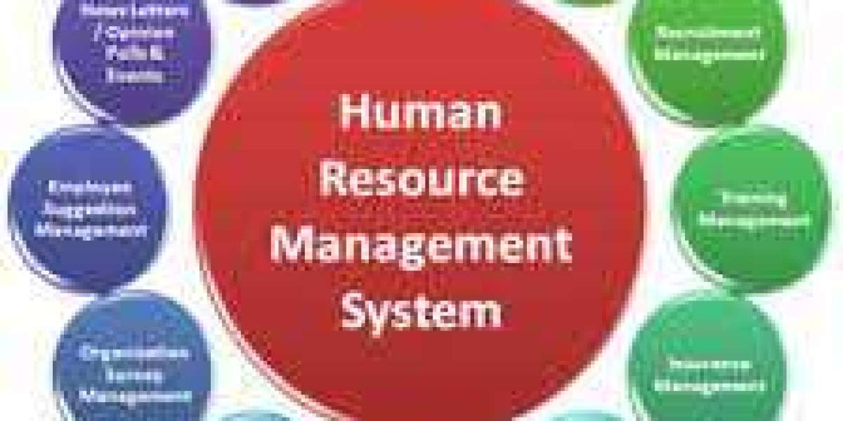 South Korea Human Resources Management (HRM) Software Market Size- Industry Share, Growth, Trends and Forecast 2030