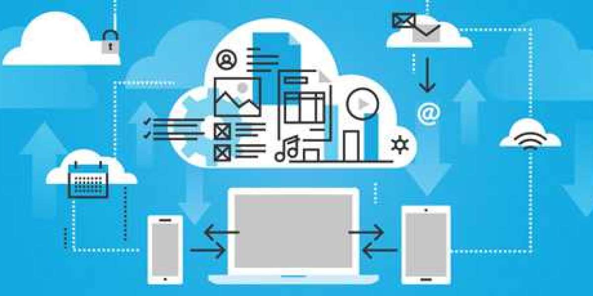 Cloud Monitoring Market to Witness an Outstanding Growth