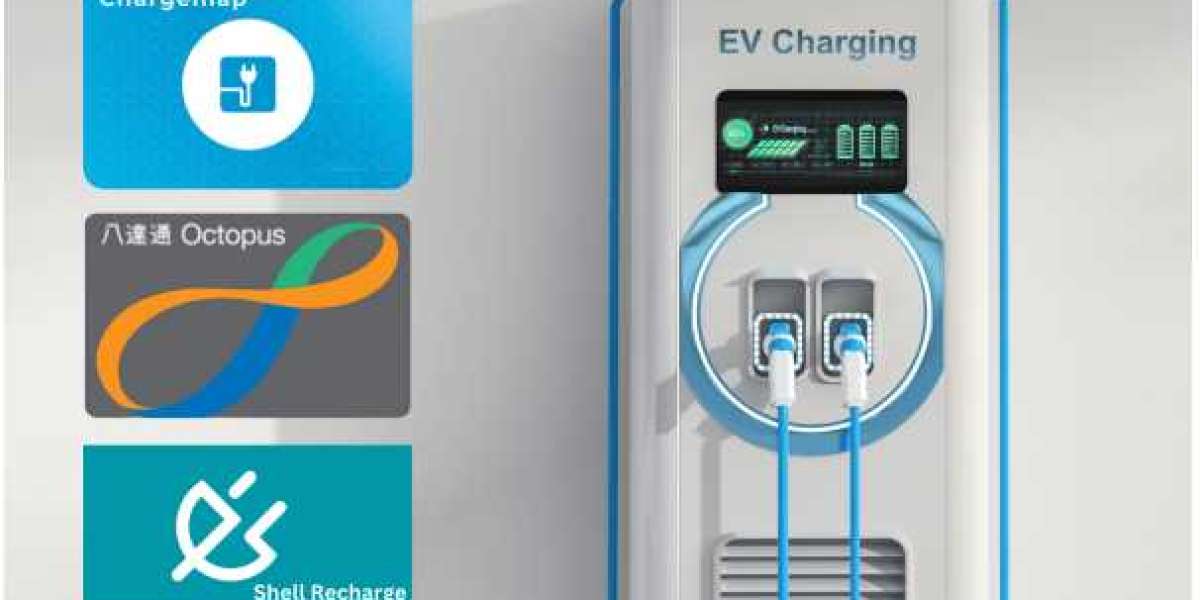 EV Charging Card Market Size, Growth Analysis Report, Forecast to 2032 | MRFR