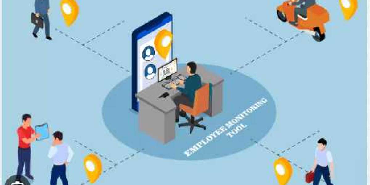 Employee Monitoring Solution Market Growth, Challenges, Opportunities And Emerging Trends 2024-2032
