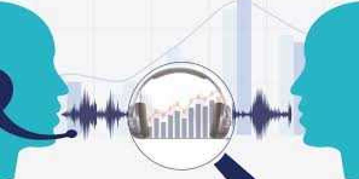 Speech Analytics Market Research Report Forecasts 2032