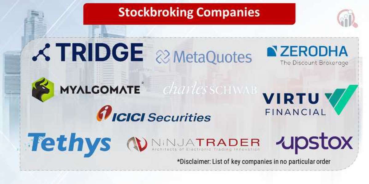 Retail Investors and the Changing Landscape of Stockbroking 2023-2032