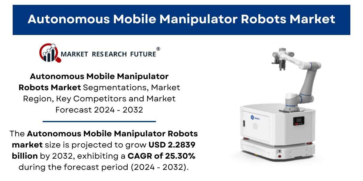 Autonomous Mobile Manipulator Robots Market Size, Growth Report [2032]