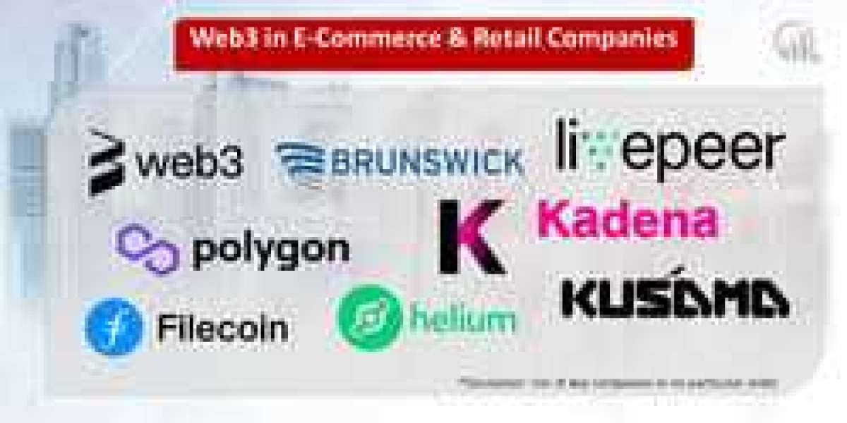 Web3 in E-Commerce & Retail Market Demand and Analysis with Forecast up to 2032