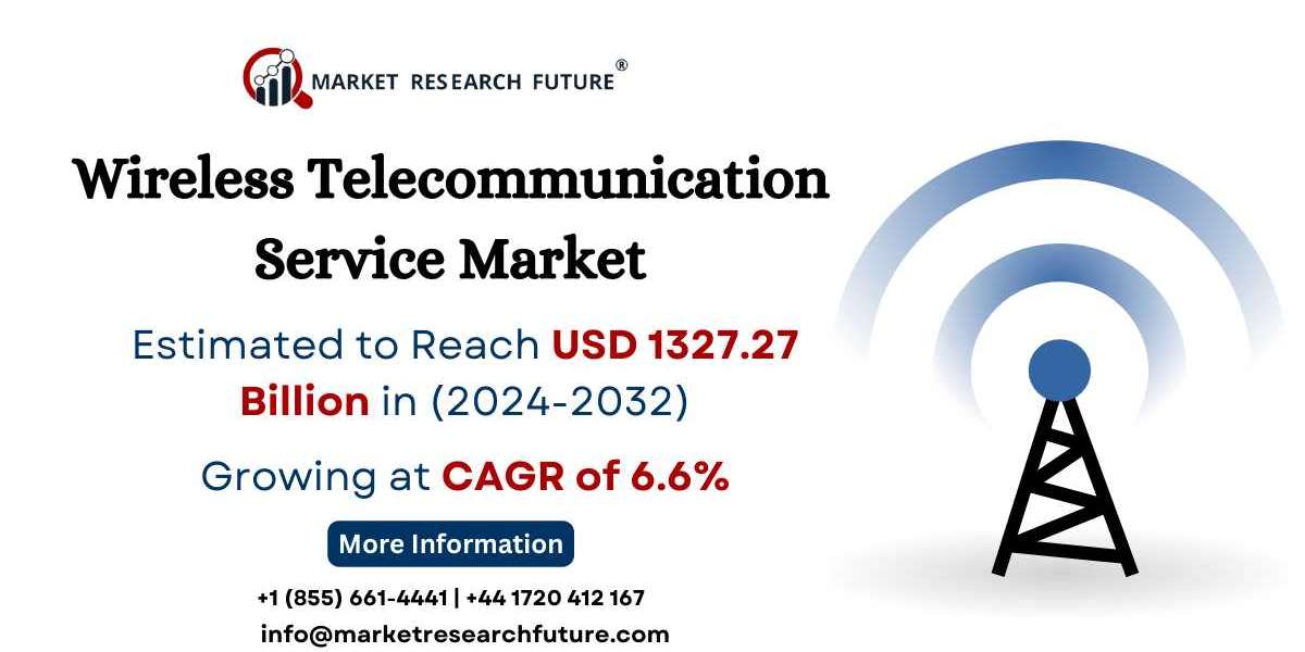 Wireless Telecommunication Service Market Size, Share | Growth Report [2032]