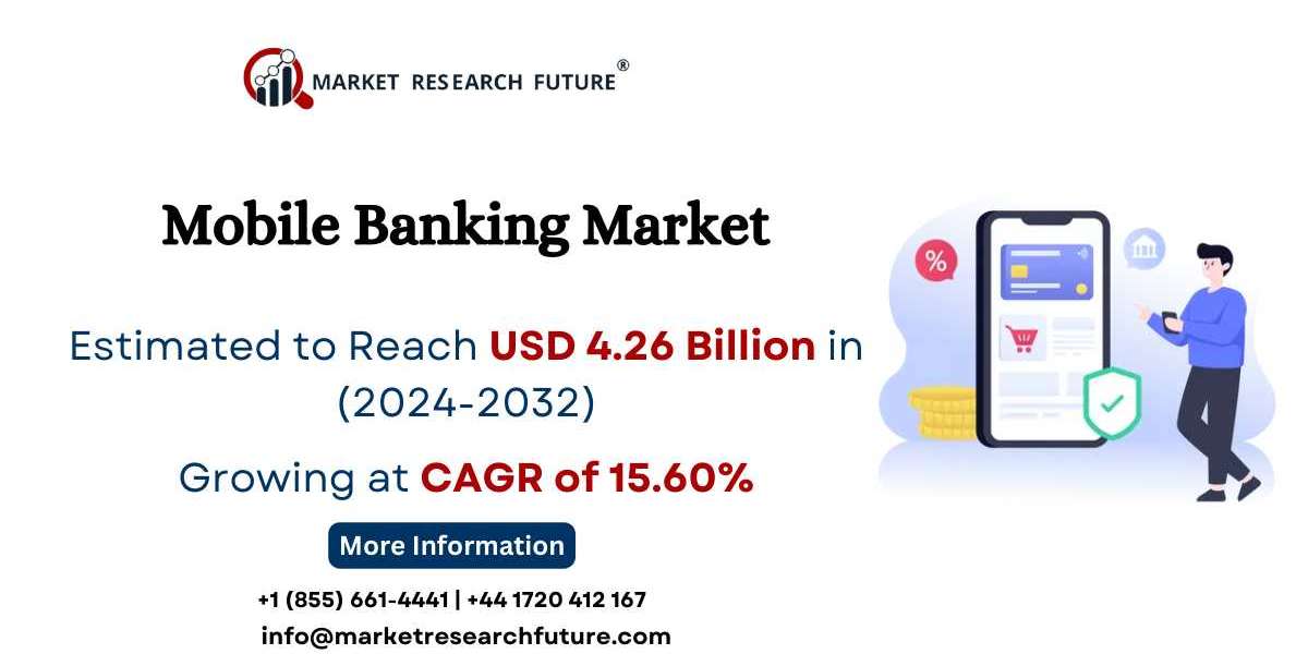 Mobile Banking Market Size, Share and Trends | Growth [2032]