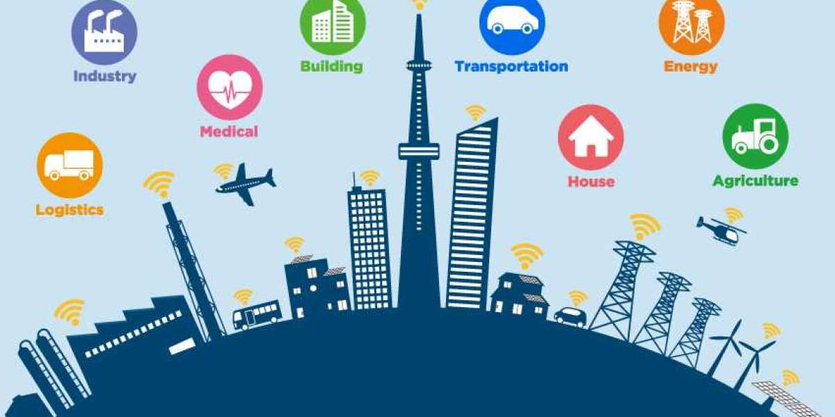 Smart Infrastructure Market Size, Historical Growth, Analysis, Opportunities and Forecast To 2032