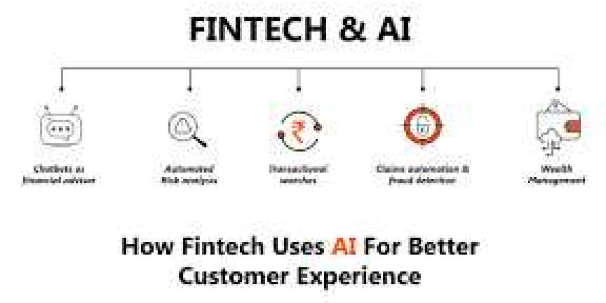 AI in Fintech Market Investment Opportunities, Industry Share & Trend Analysis Report to 2032