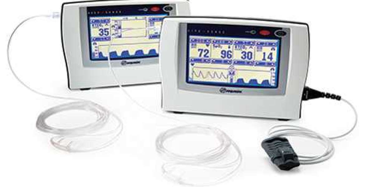 Medical Capnography Device Market Size, Status and Forecast 2031