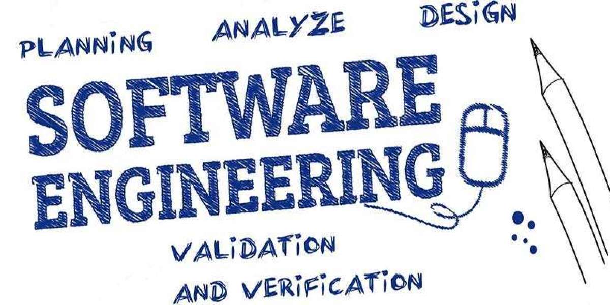 Software Engineering Market Manufacturers, Research Methodology, Competitive Landscape  by 2032