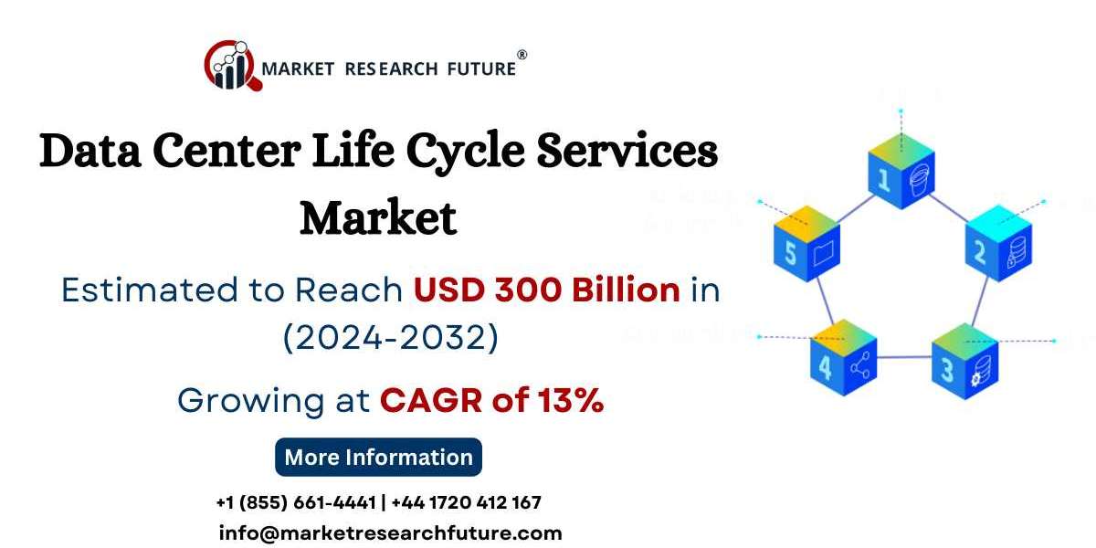 Data Center Life Cycle Services Market Size, Share | Forecast [2032]