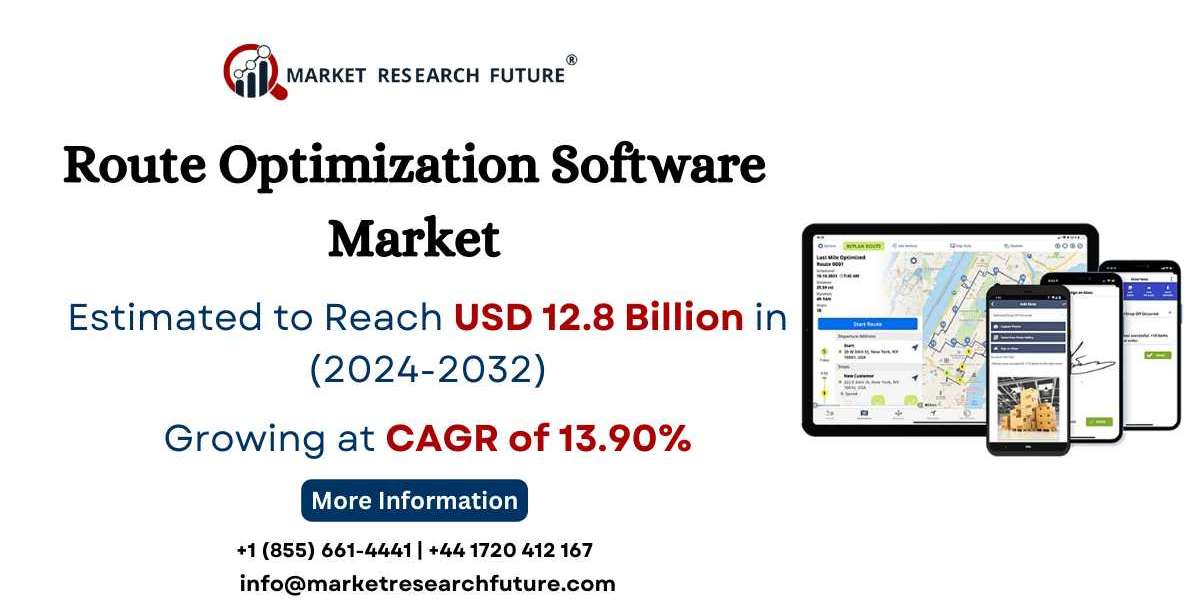 Route Optimization Software Market Size, Share | Growth Analysis Report [2032]