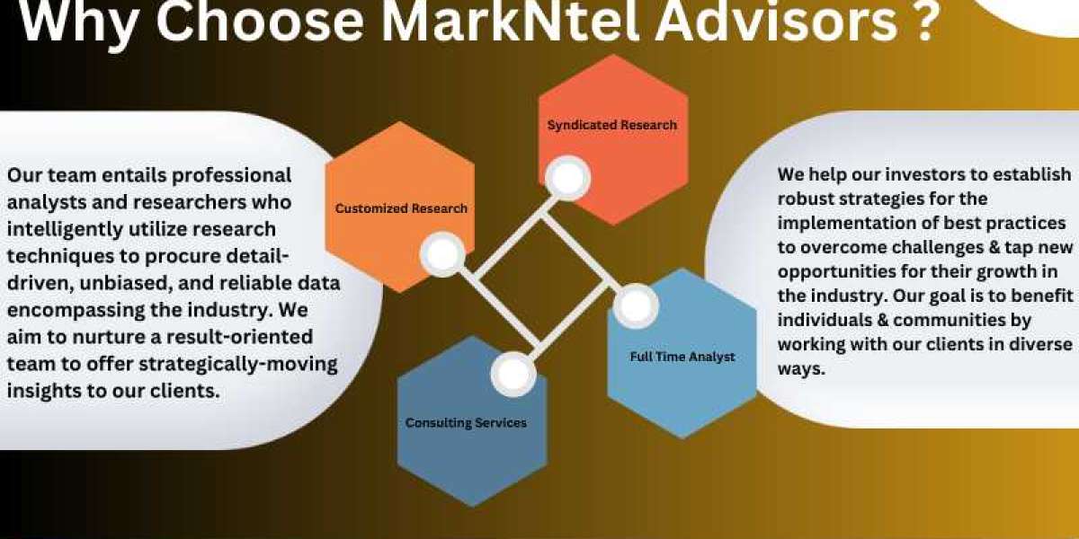 Analyzing the Hydrogen Gas Generation System Market: Trends, Opportunities, and a CAGR of 5.8% (2022-27)