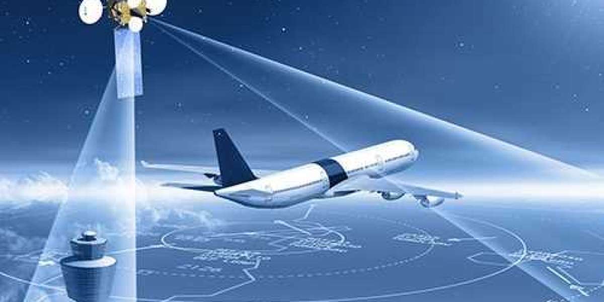 Flight Communication System Market Size and Share Report: Anticipated Trends in 2024-2032