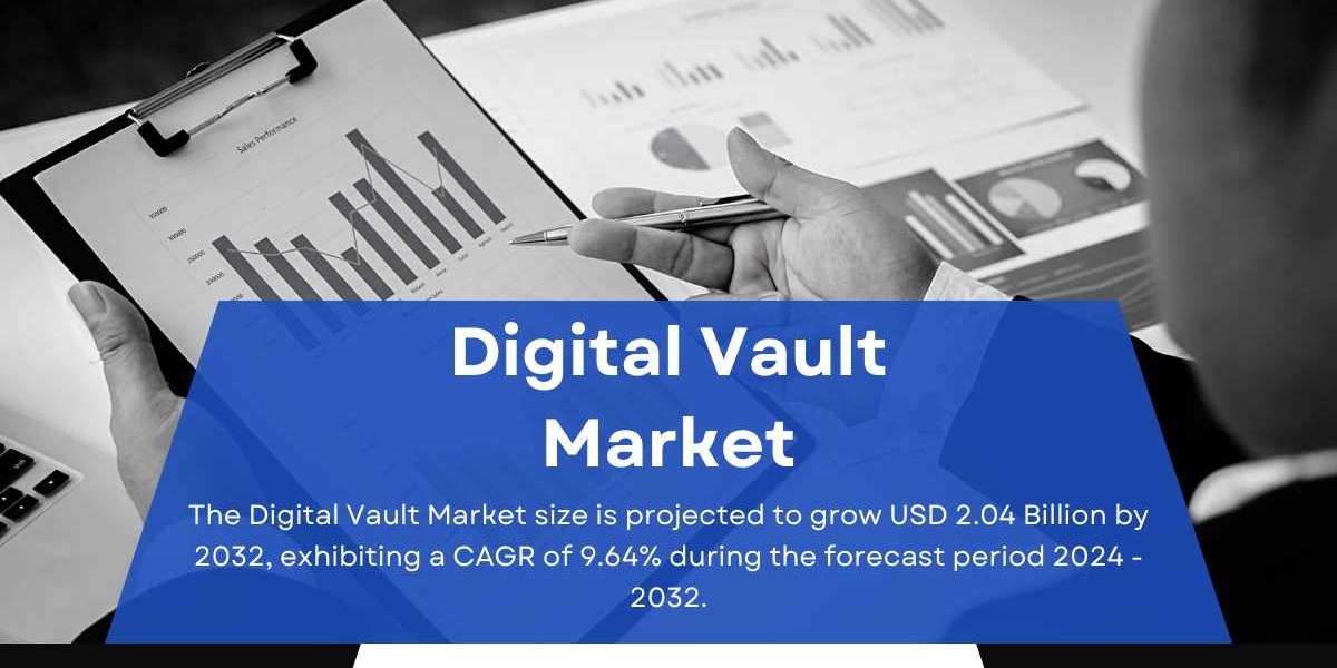 Digital Vault Market Size, Share, Report, 2032