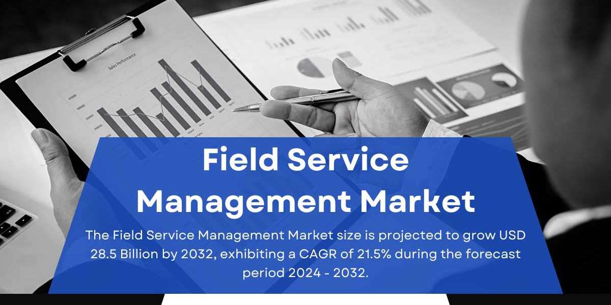 Field Service Management Market Size, Share, Analysis, 2032