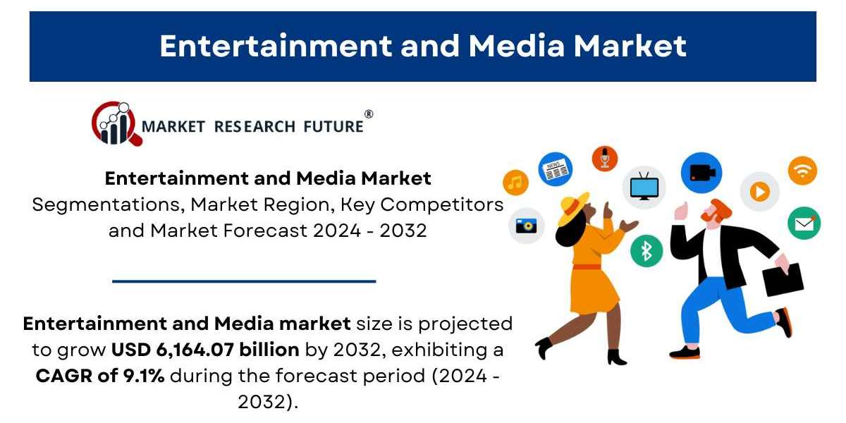 Entertainment and Media Market Size, Share, Growth & Trends [2032]