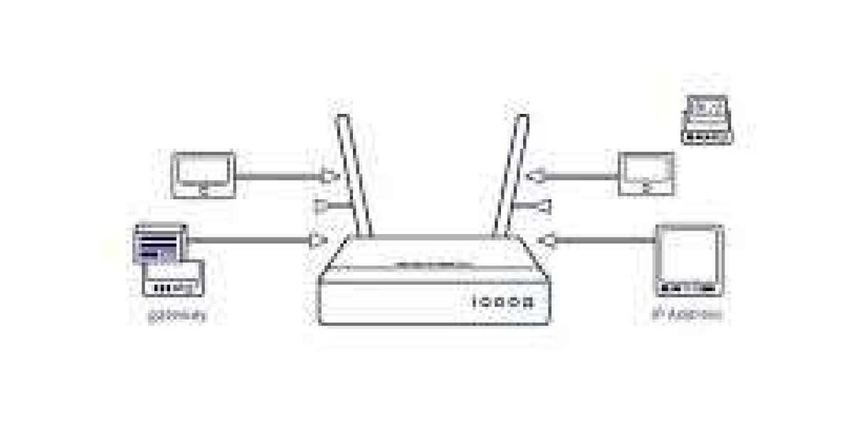 IP Gateway Market Size and Share Dynamics: An In-depth Look 2024-2032