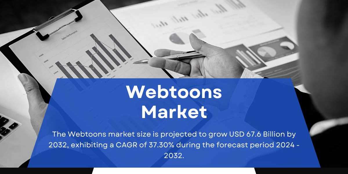 Webtoons Market Size, Share | Growth Report [2032]