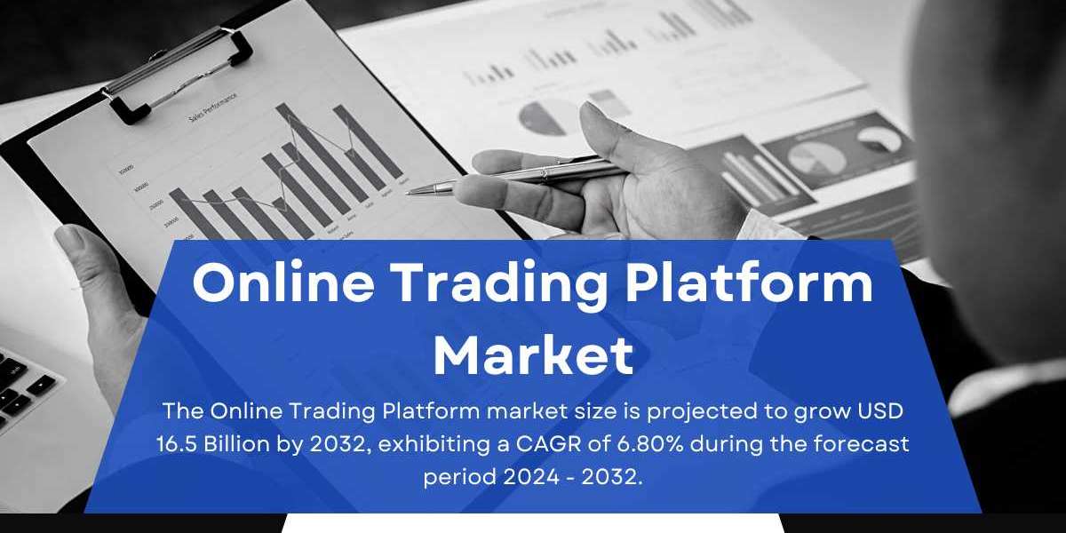 Online Trading Platform Market Size, Share | Industry Report, 2032