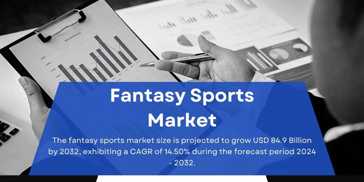 Fantasy Sports Market Size, Share, Analysis | Global Report 2032