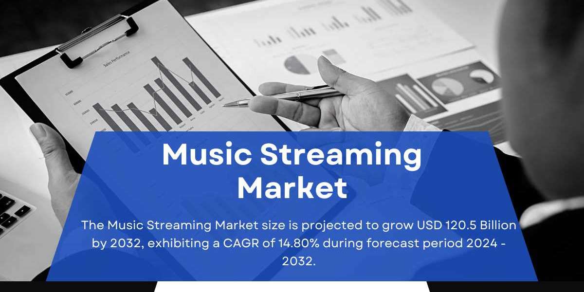 Music Streaming Market Size, Share, Growth & Trends [2032]