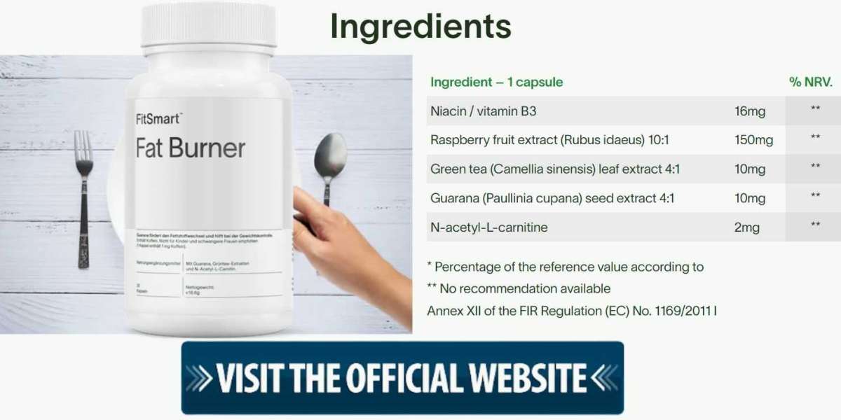 FitSmart Fat Burner UK, IE [Updated 2024]: Official Website, Working, Benefits & Order Now