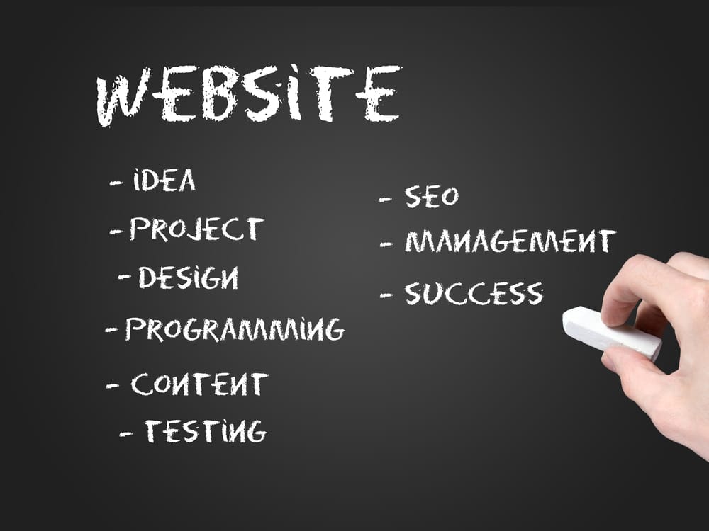 Web Design Service in Mississauga | Dwarika Web Solutions