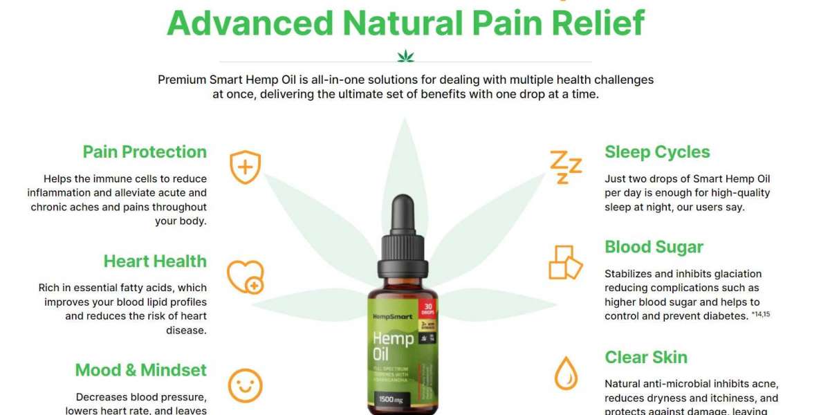 Smart Hemp Oil (AU, NZ & CA) Price For Sale, Working & Reviews 2025